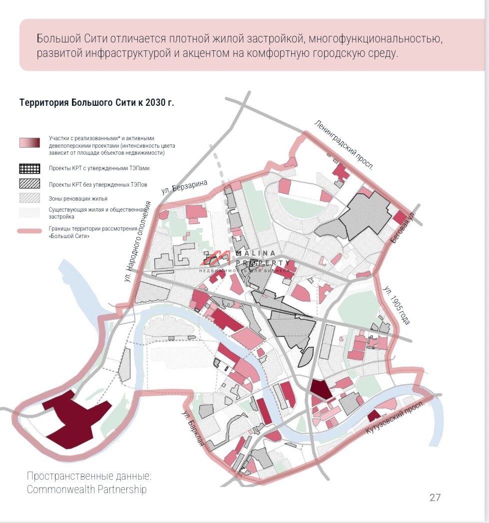 Продажа торгового помещения с арендатором Дринкит
