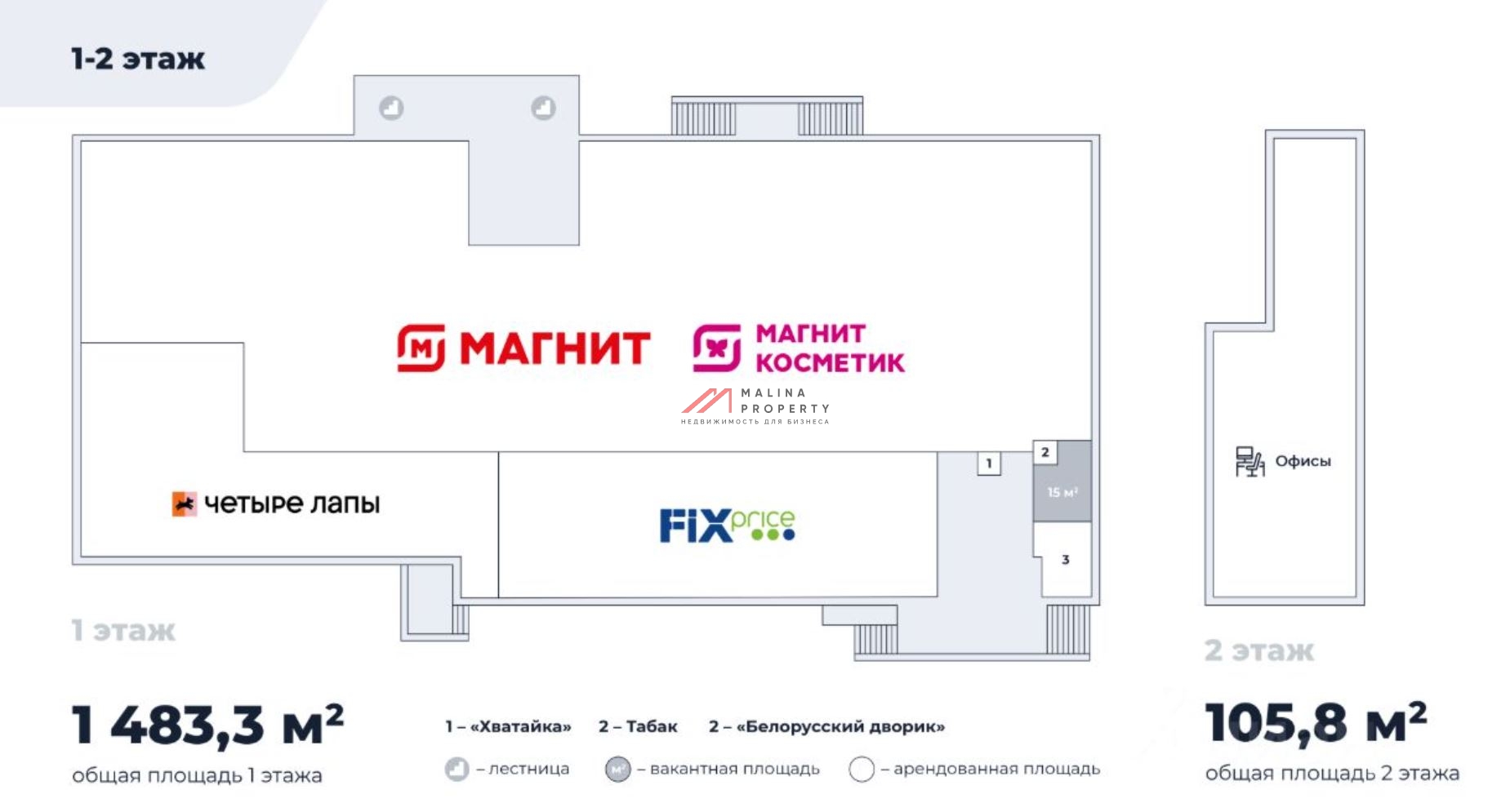 Продажа здания с арендаторами у метро Бабушкинская