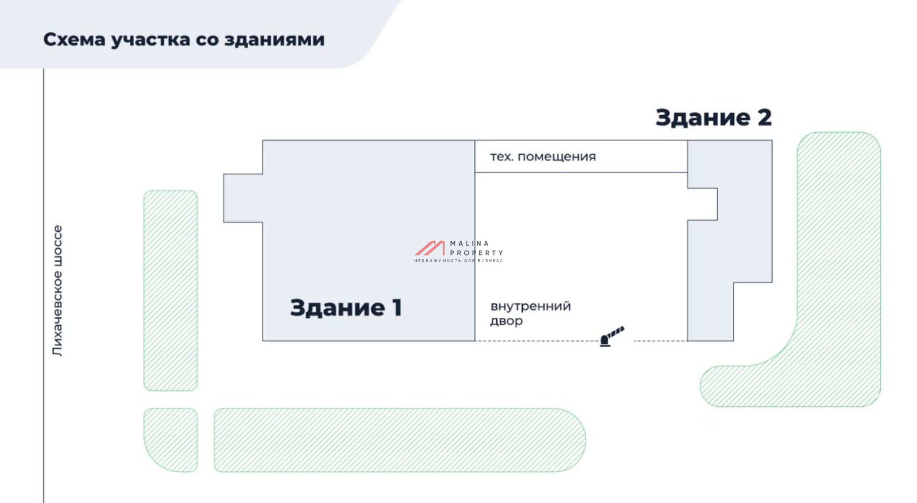 Продажа торгового здания с арендаторами в г. Долгопрудный