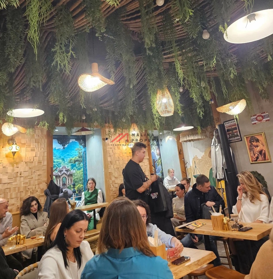 Продажа помещения с арендатором на Сретенке 