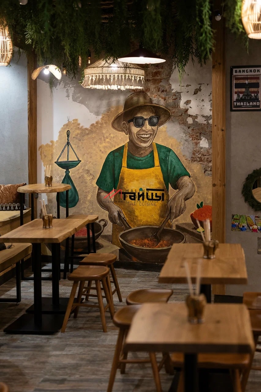 Продажа помещения с арендатором на Сретенке 