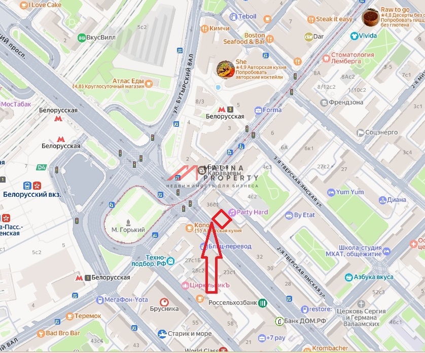 Аренда торгового помещения