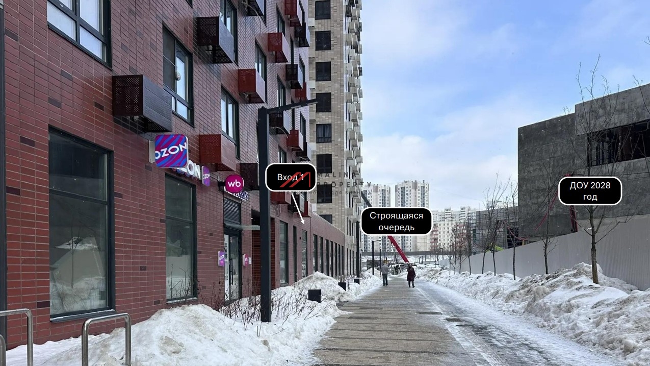 Продажа торгового помещения с арендатором Магнит