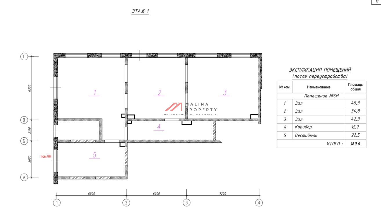 Аренда торгового помещения на Салтыковской