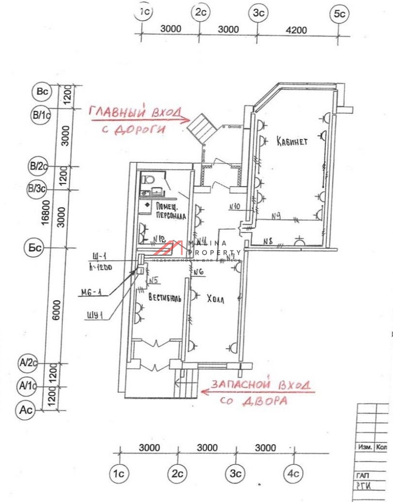 Аренда торгового помещения в Бутово 