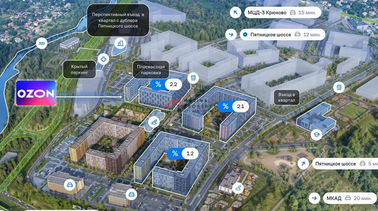 Продажа помещения с арендатором "Ozon" в ЖК "Пятницкие Луга"