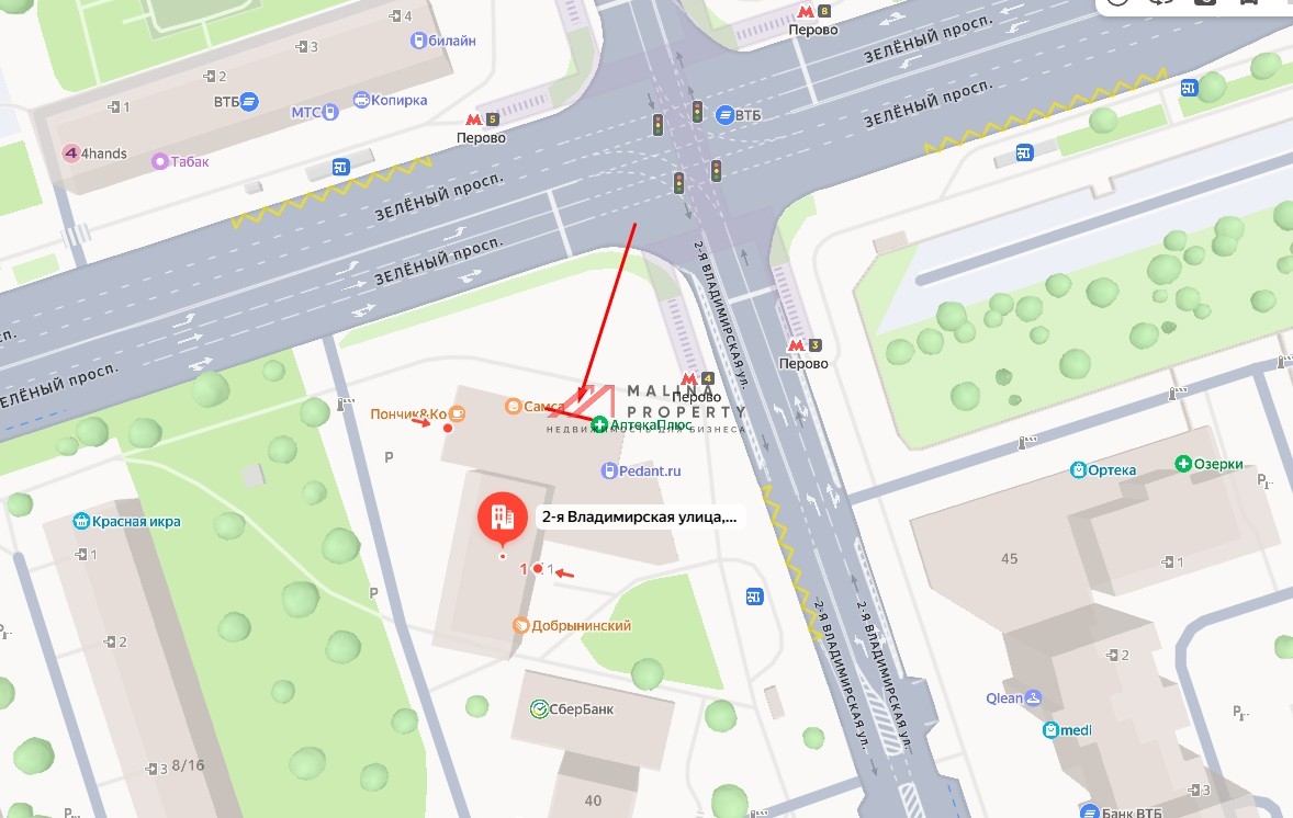 Продажа помещения с сетевыми арендаторами