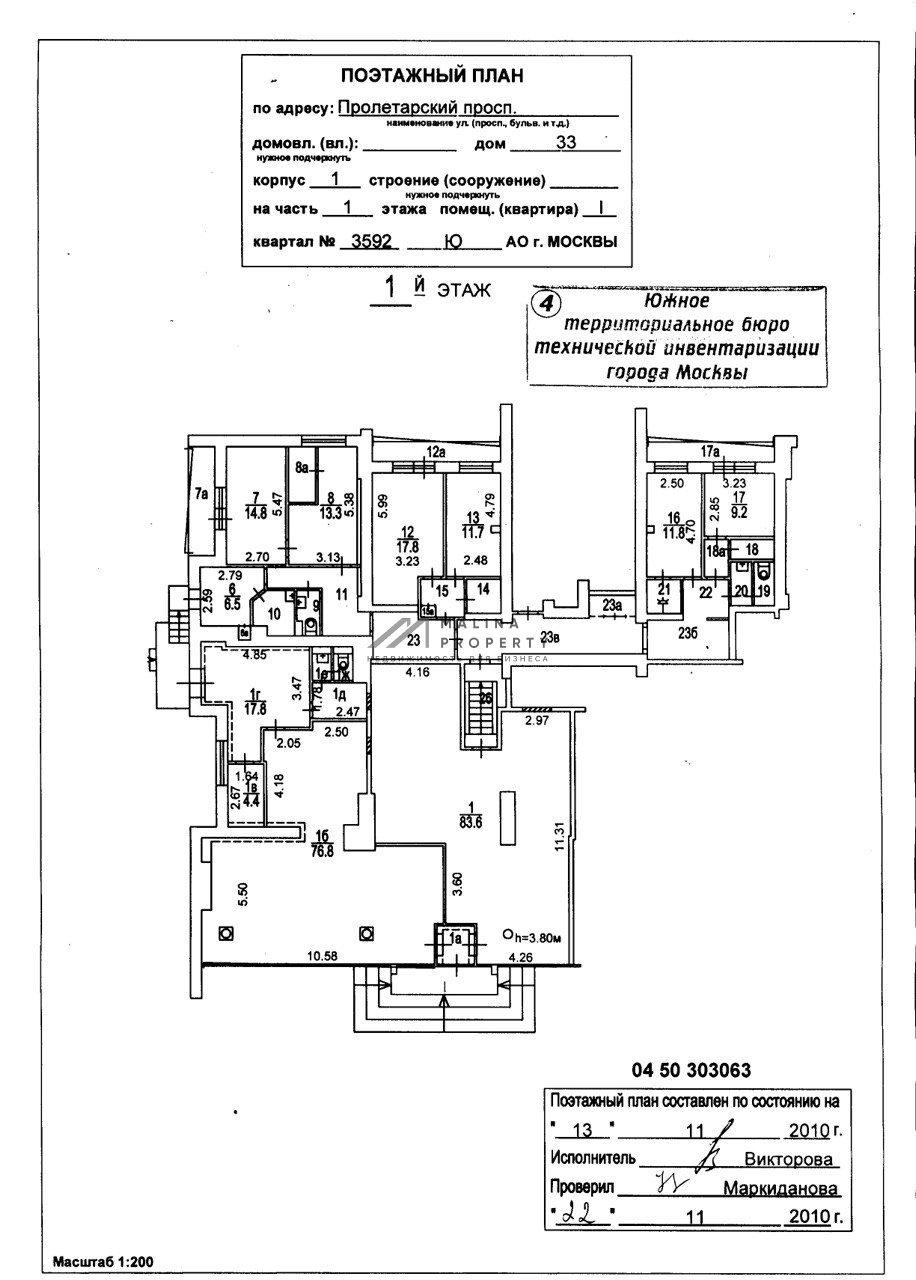 Продажа торгового помещения рядом с метро Кантемировская