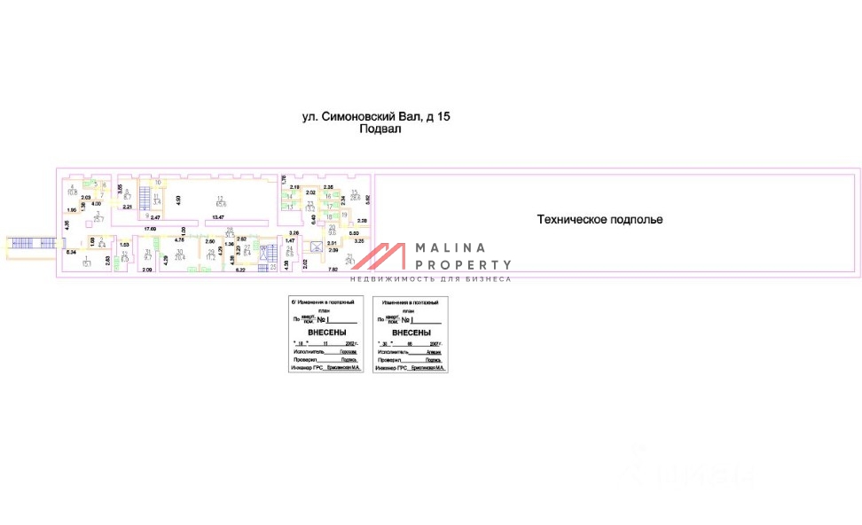 Продажа помещения с арендатором Тануки