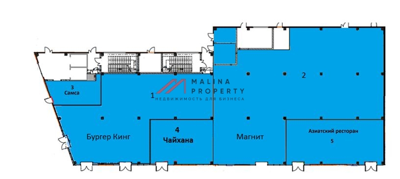 Продажа ТРЦ с крупными сетевыми арендаторами