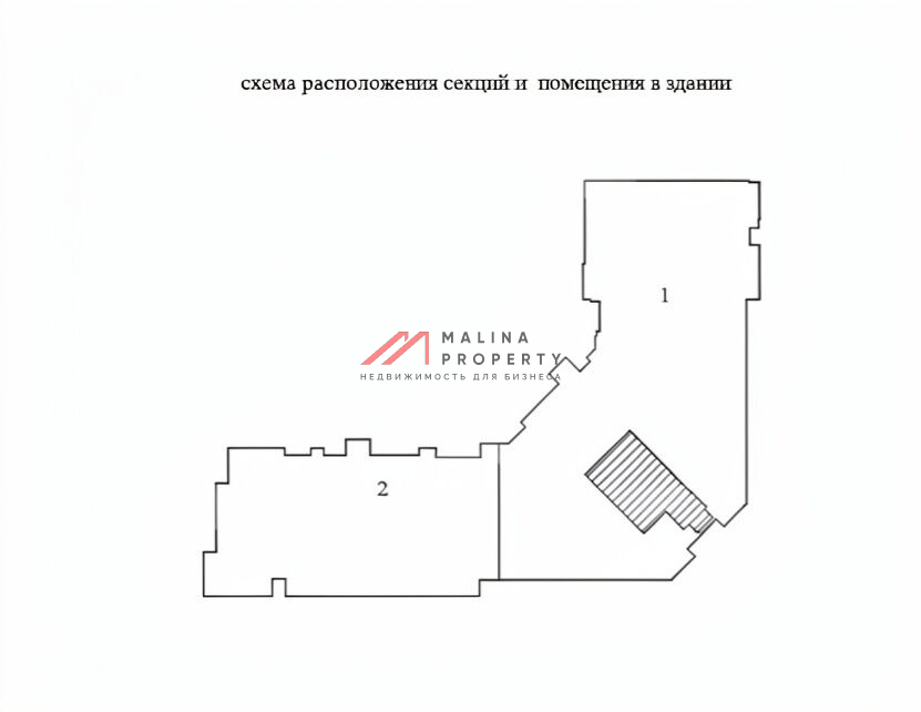 Продажа торгового помещения с арендатором Wildberries