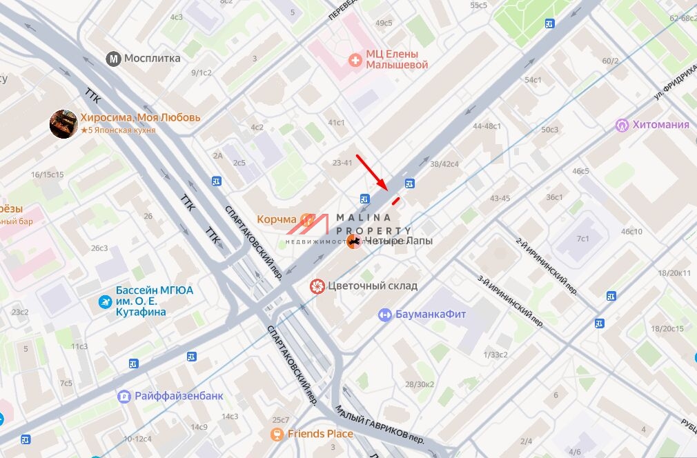 Арнда торгового помещения