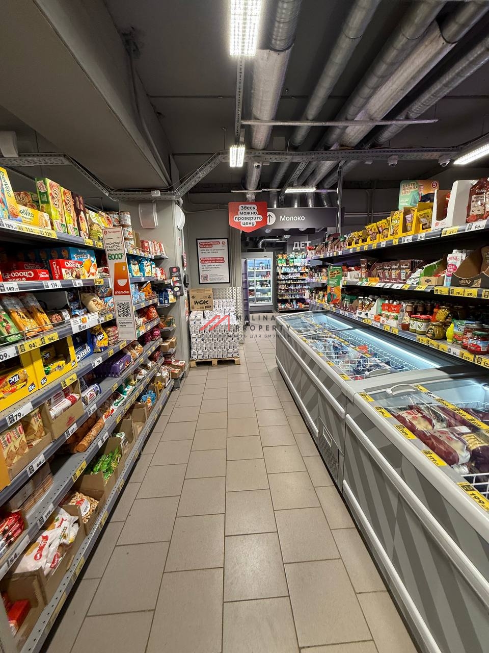 Продажа помещения с сетевыми арендаторами в г. Москва