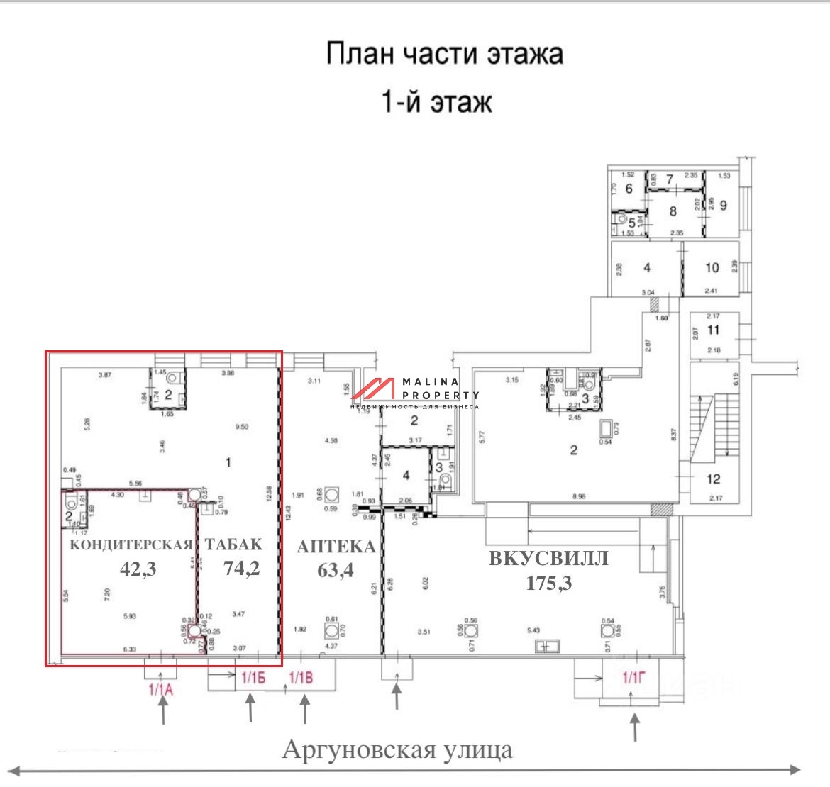 Продажа торгового помещения с арендаторами 