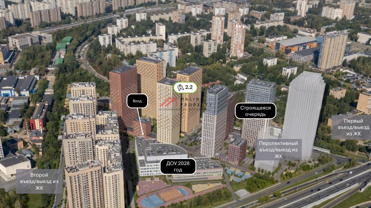 Продажа торгового помещения с арендатором Магнит