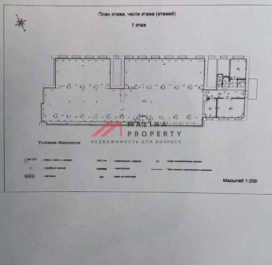 Продажа торгового помещения с супермакетом Магнит