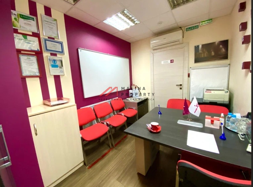 Продажа торгового помещения с арендатором