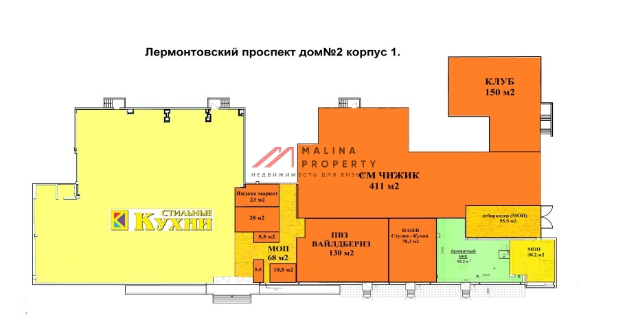 Продажа готового арендного бизнеса на выходе из метро