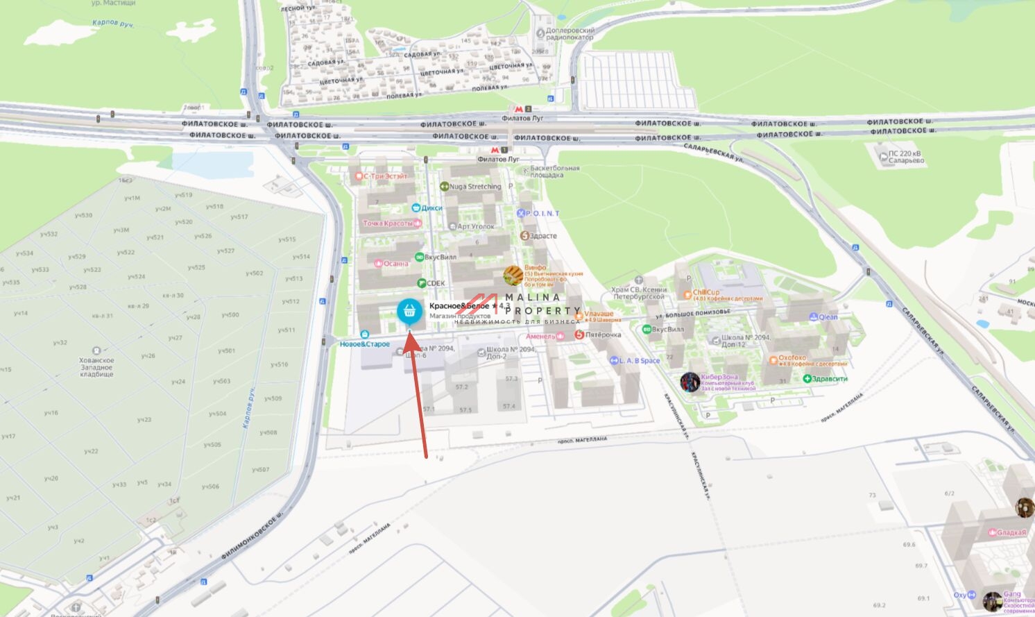 Продажа помещения с арендатором "Красное белое"