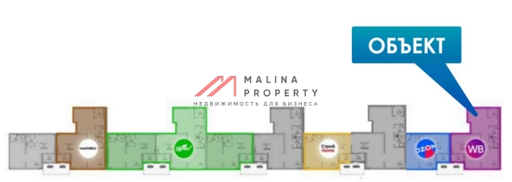 Продажа торгового помещения с арендатором Wildberries