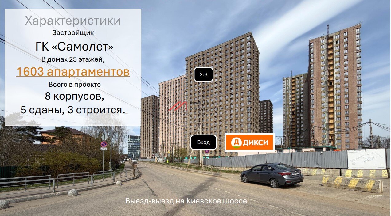 Аренда торгового помещения в ЖК "Тропарево парк" 