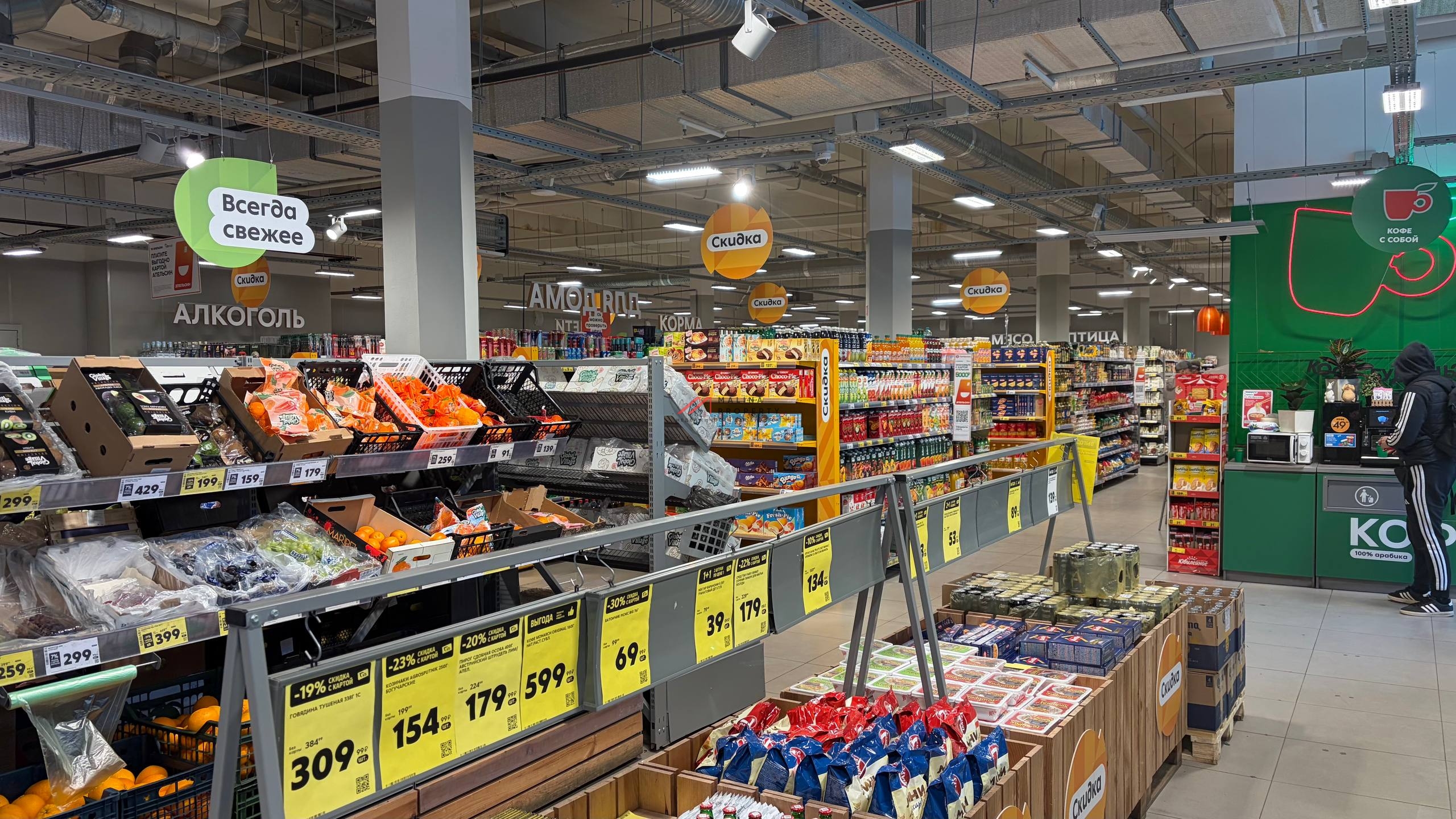 Продажа торгового помещения с арендаторами
