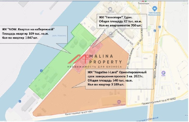 Аренда торгового помещения в ЖК "NOW" 
