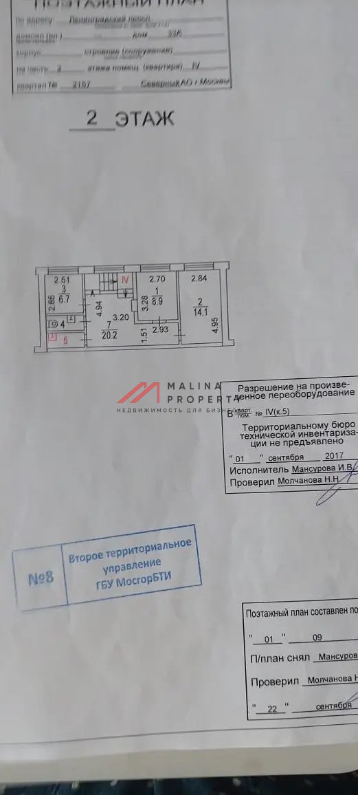 Продажа торгового помещения рядом с метро Динамо 