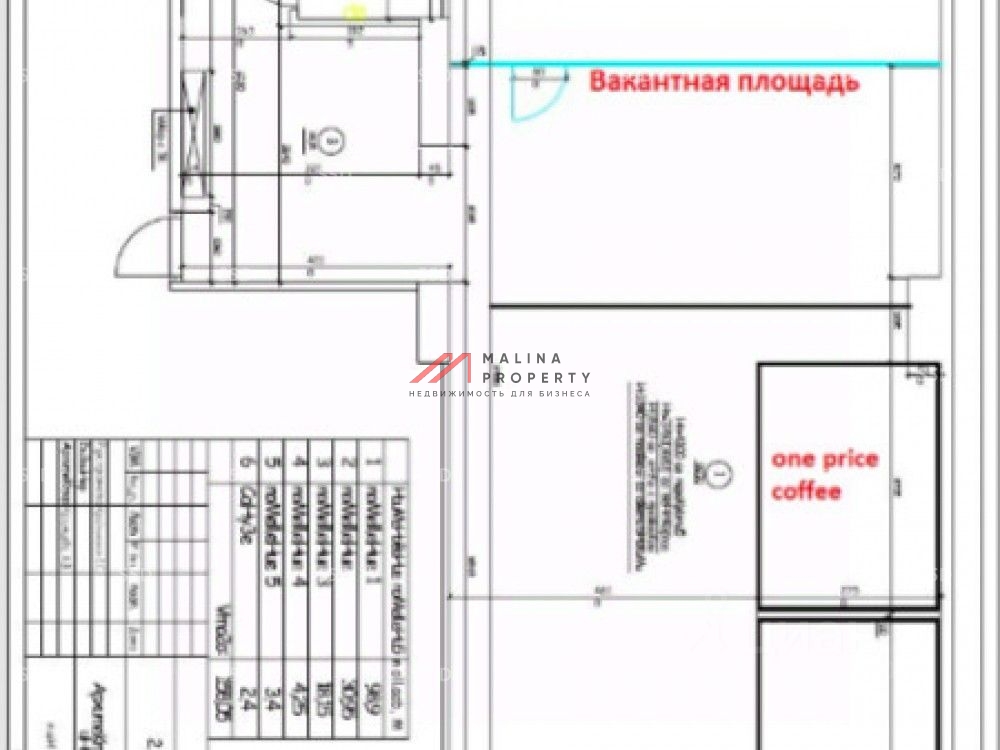 Аренда торгового помещения в "YE’S Botanica"