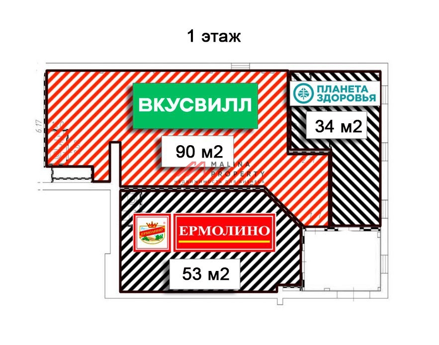 Продажа торгового помещения с магазином Ермолино