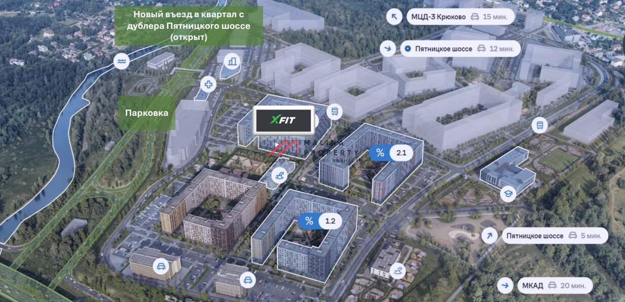 Продажа помещения с арендатором фитнес-клуб 