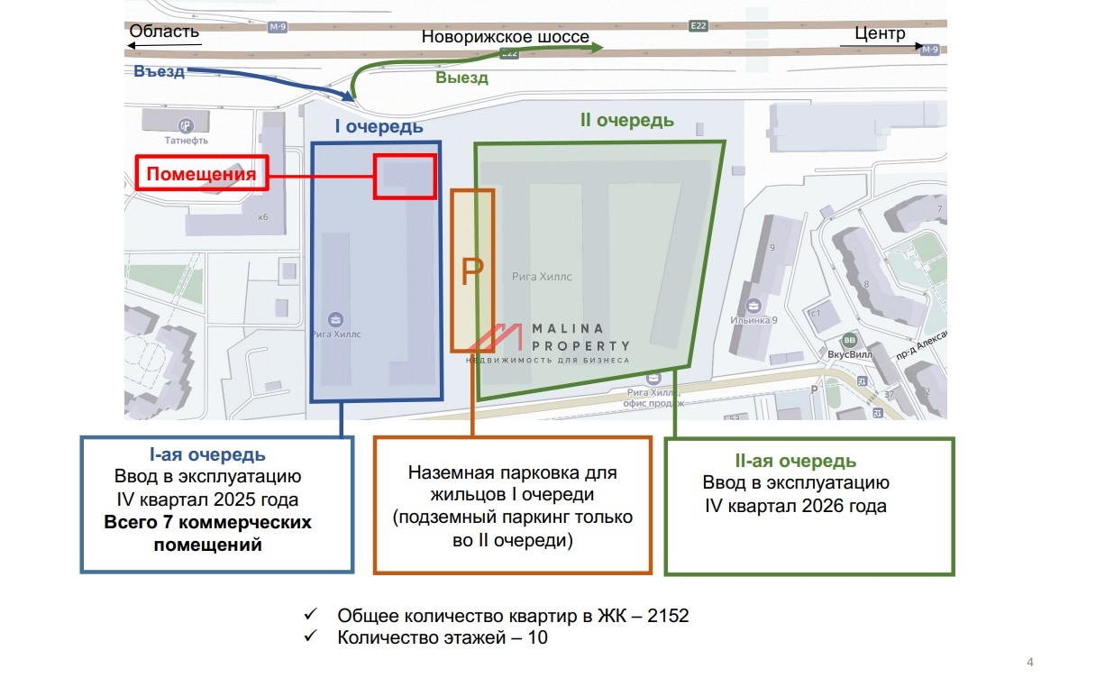 Продажа торгового помещения в ЖК Рига Хиллс