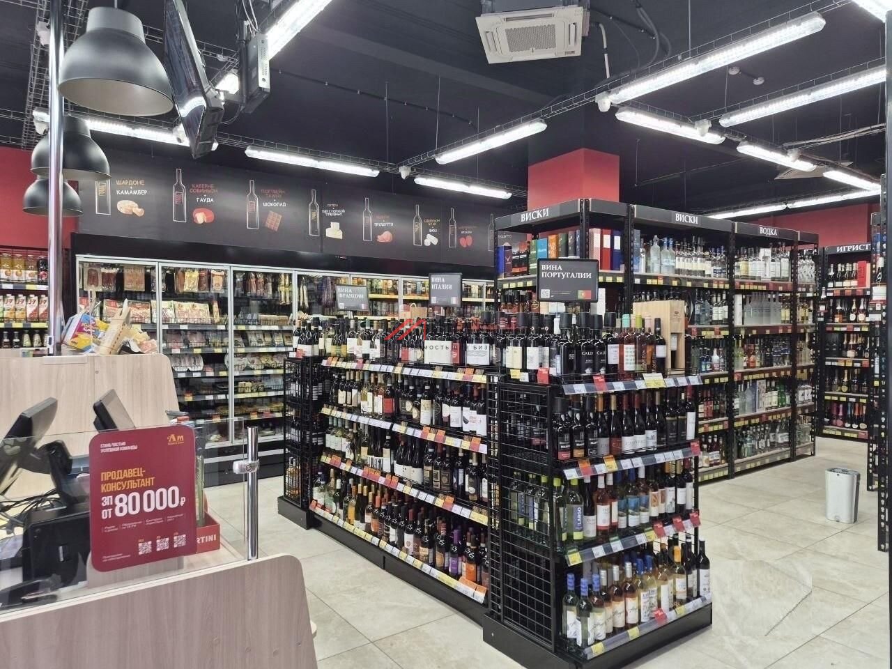 Продажа помещения с арендаторами у метро Войковская