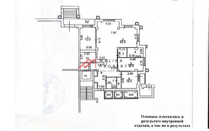Продажа торгового помещения с арендатором Инвитро 