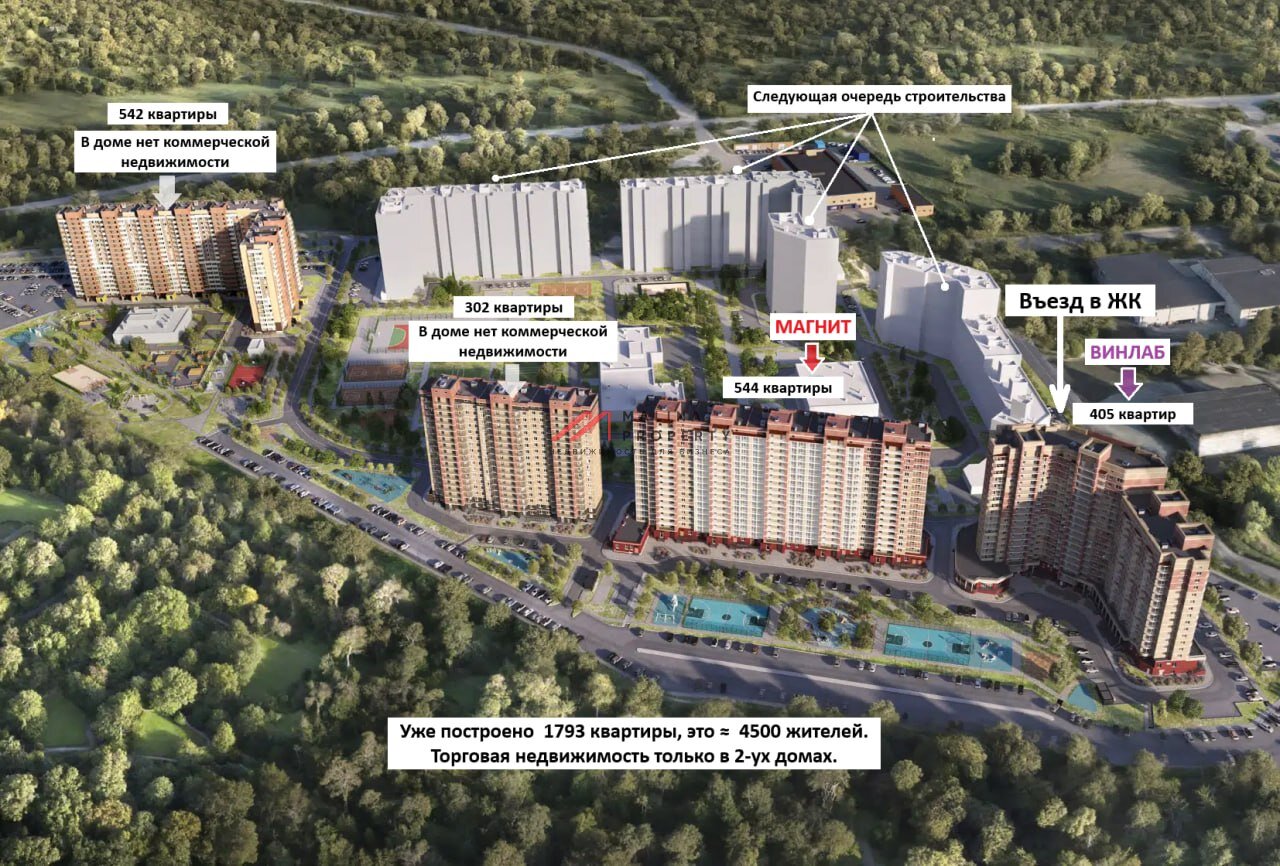 Продажа торгового помещения в ЖК "Оптима" 