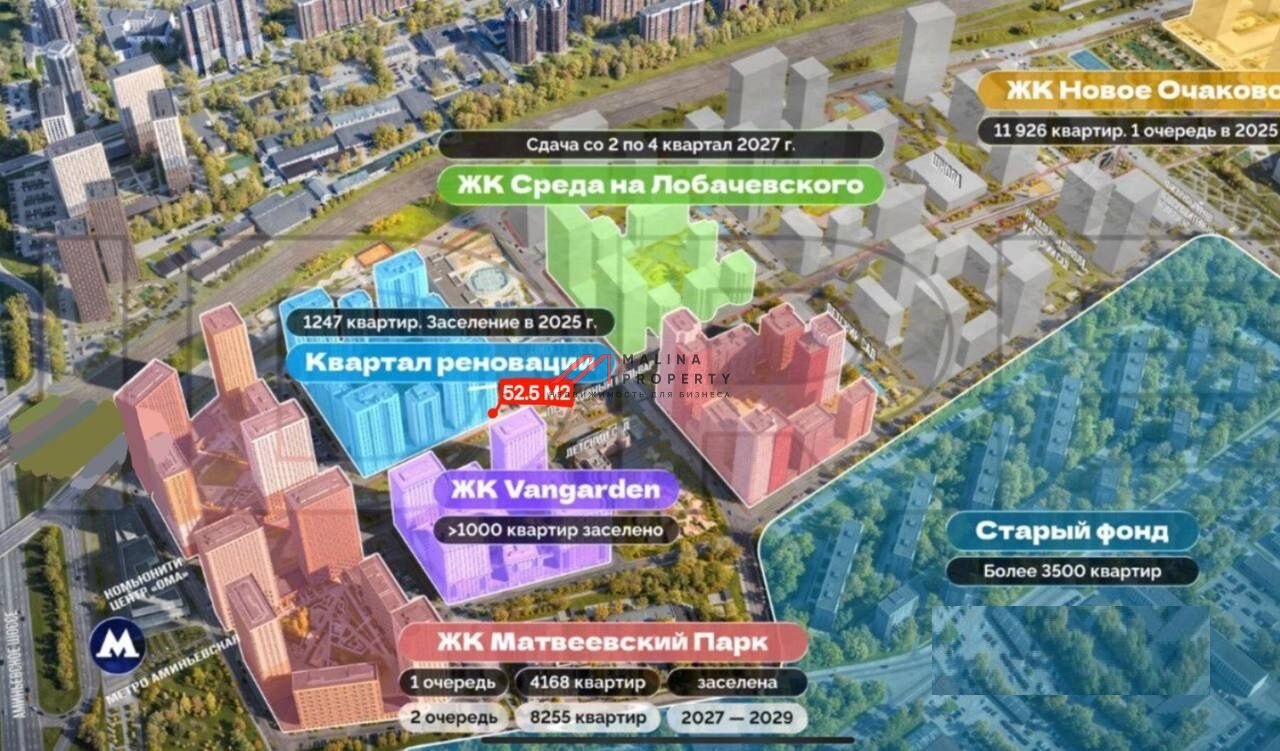 Аренда торгового помещения рядом с метро Аминьевская 