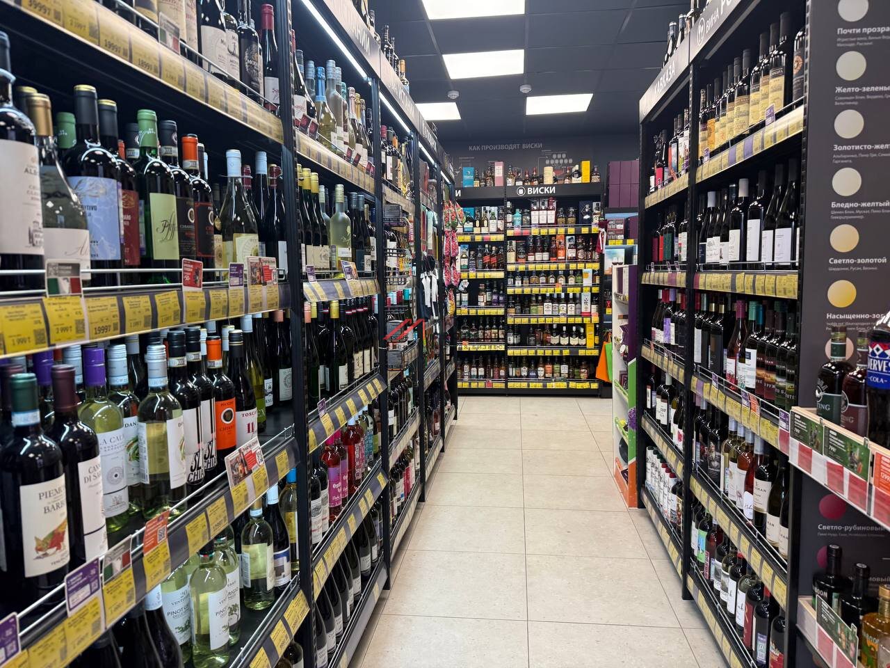 Продажа помещения с арендатором Винлаб