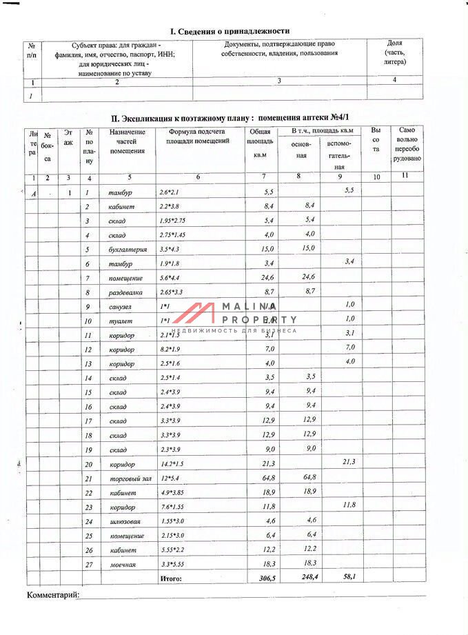 Продажа помещения с сетевыми арендаторами в г. Дмитров 