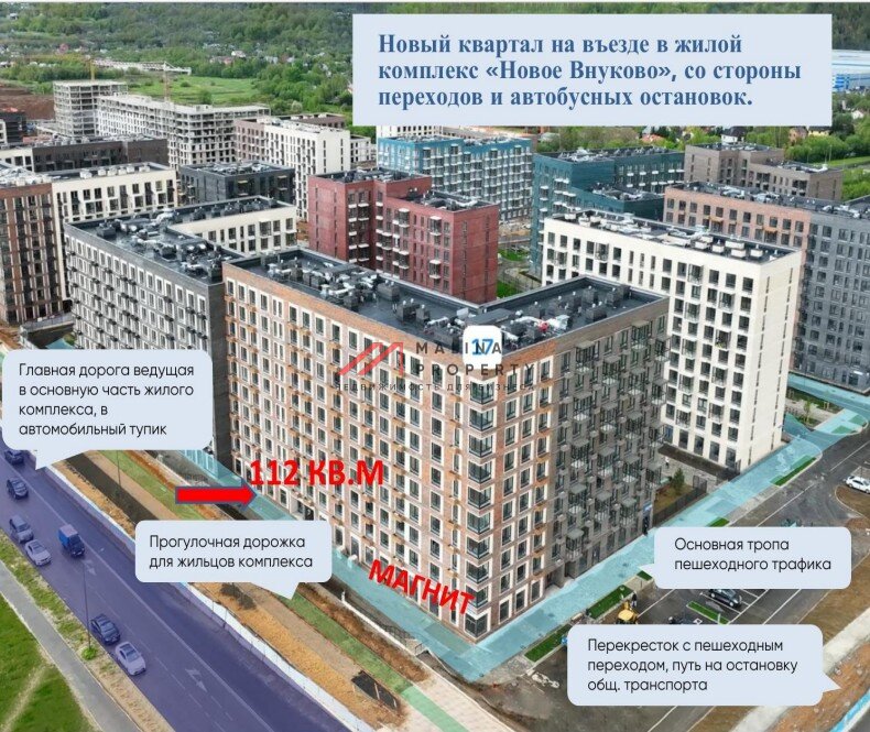 Продажа торгового помещения ЖК "Новое Внуково"