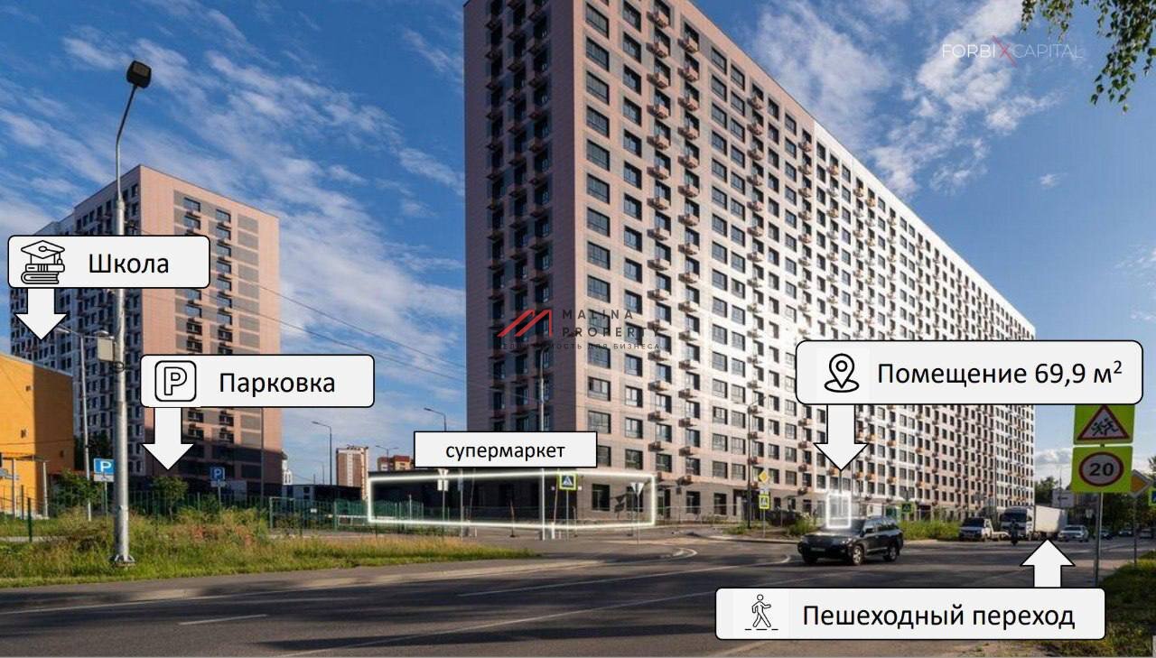 Продажа торгового помещения в ЖК "Миловидное"