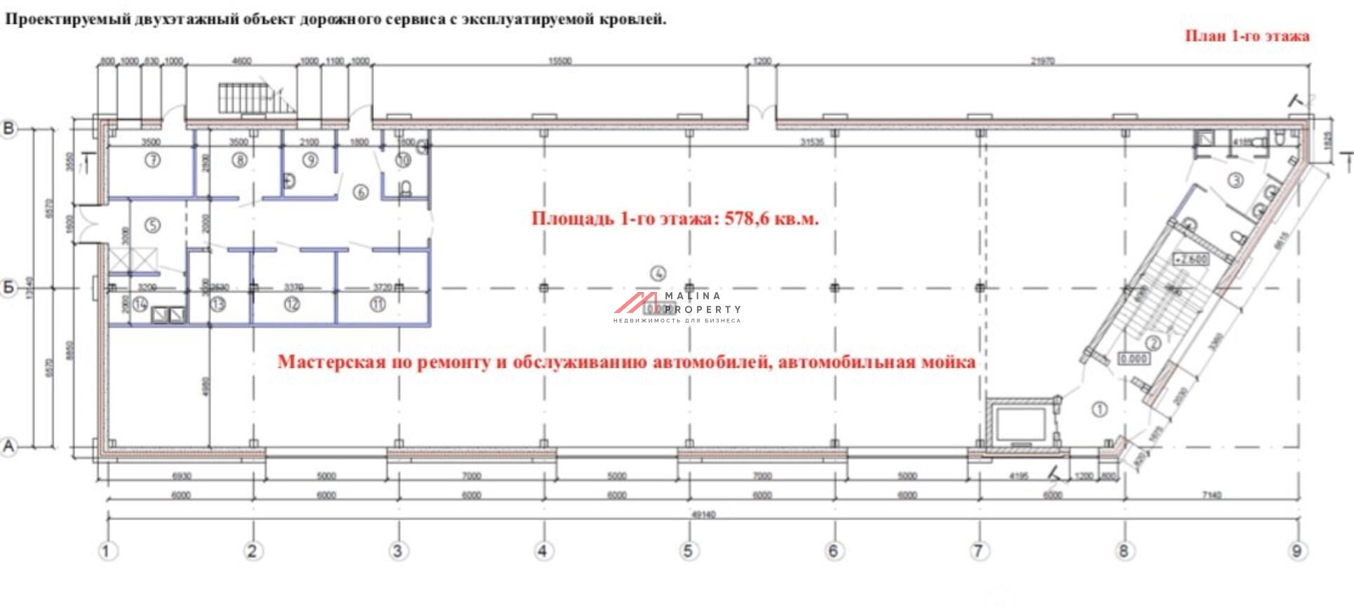 Аренда торгового помещения в Котельниках