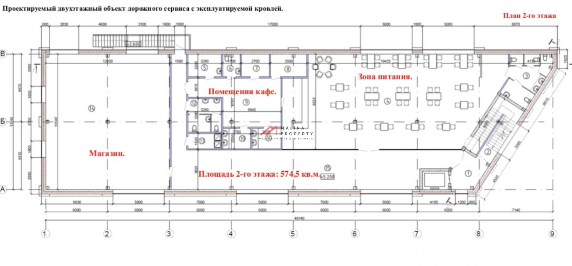 Аренда торгового помещения в Котельниках