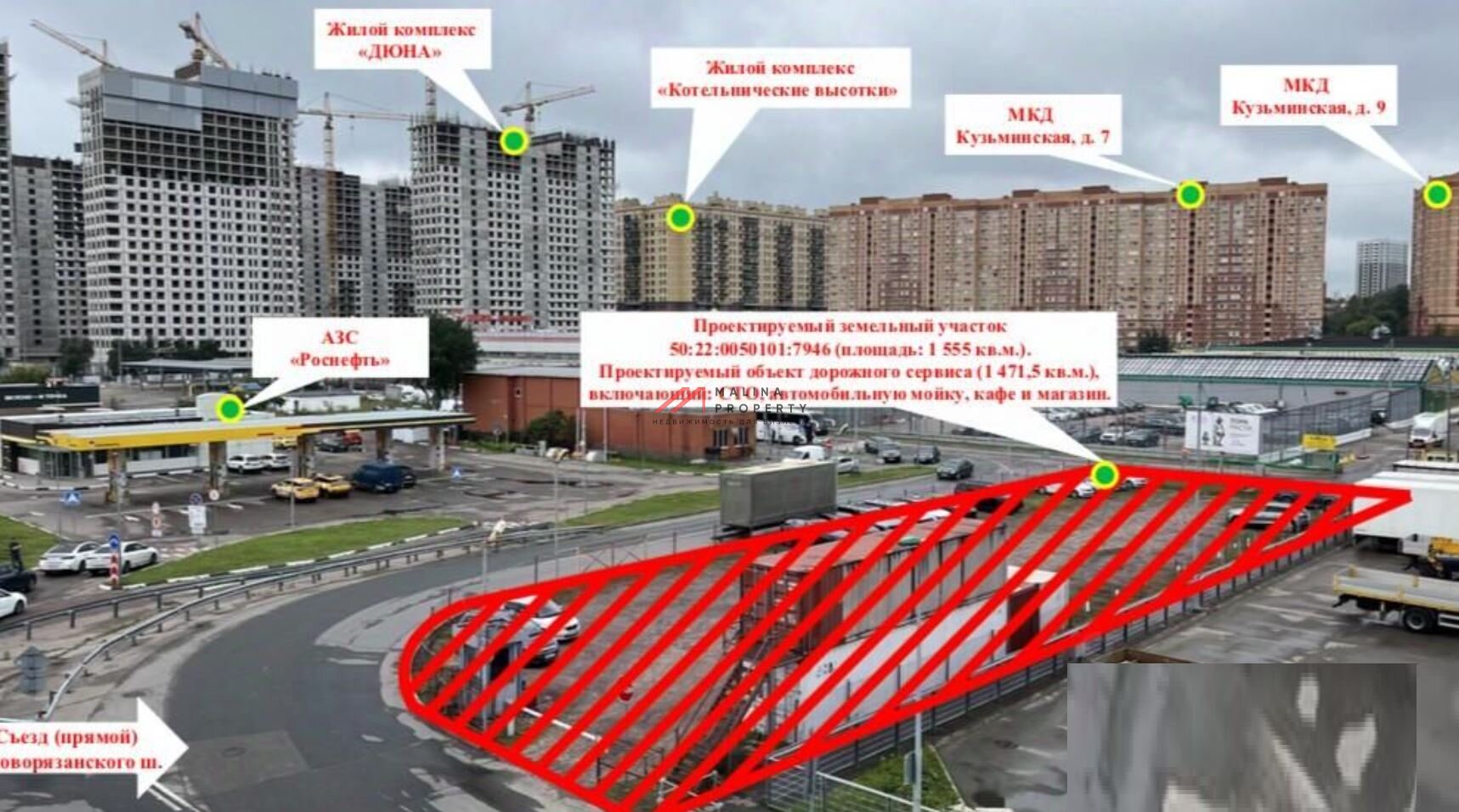 Аренда торгового помещения в Котельниках