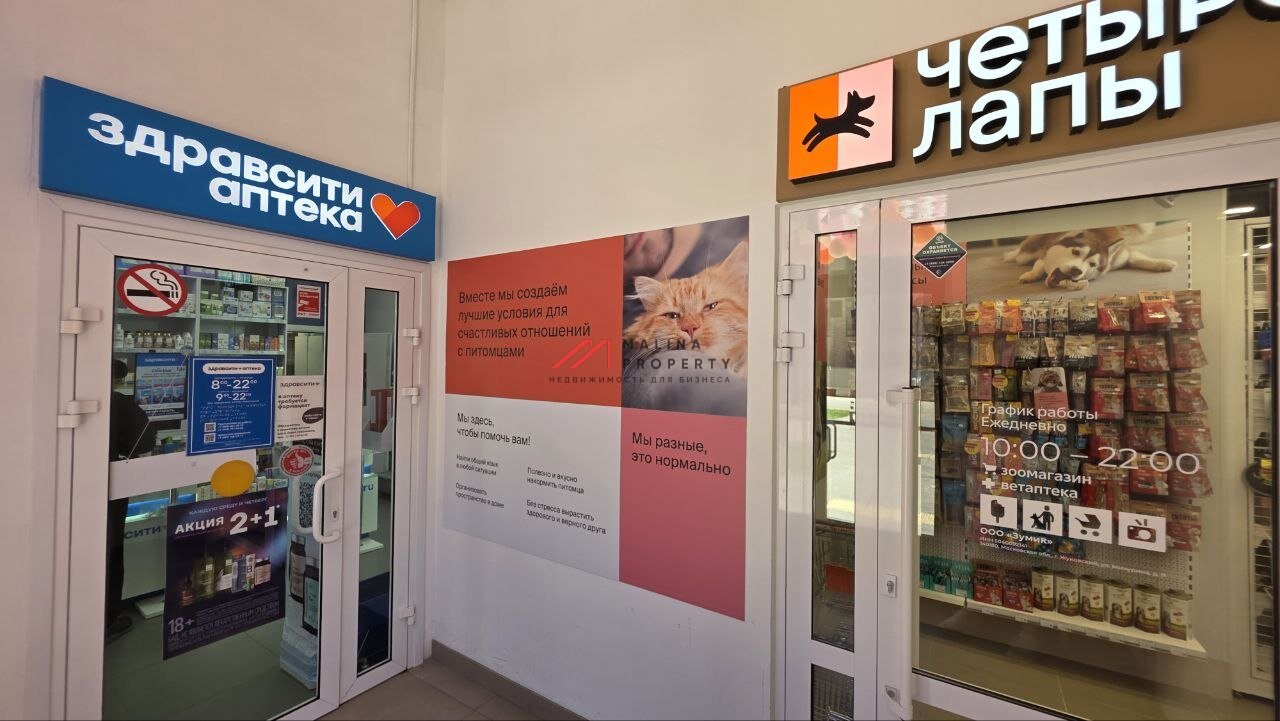 Продажа помещения с сетевыми арендаторами