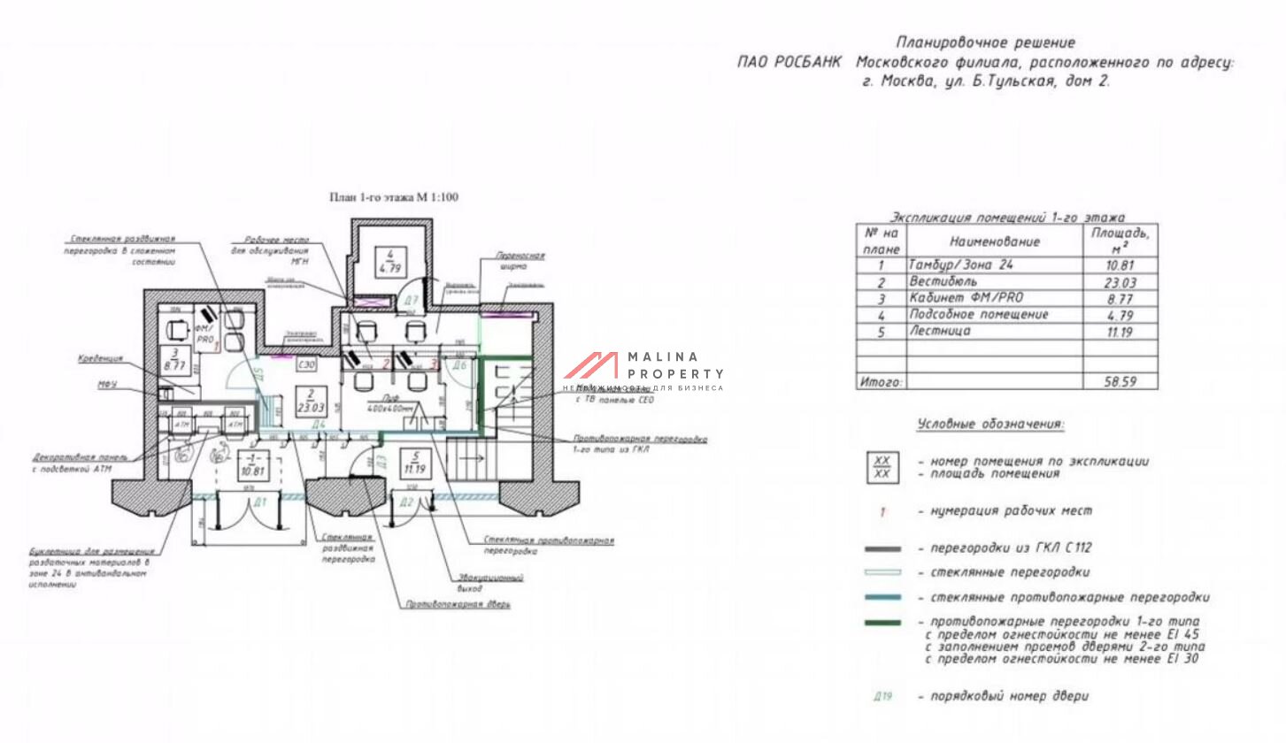 Продажа помещения с арендаторами у м. Тульская