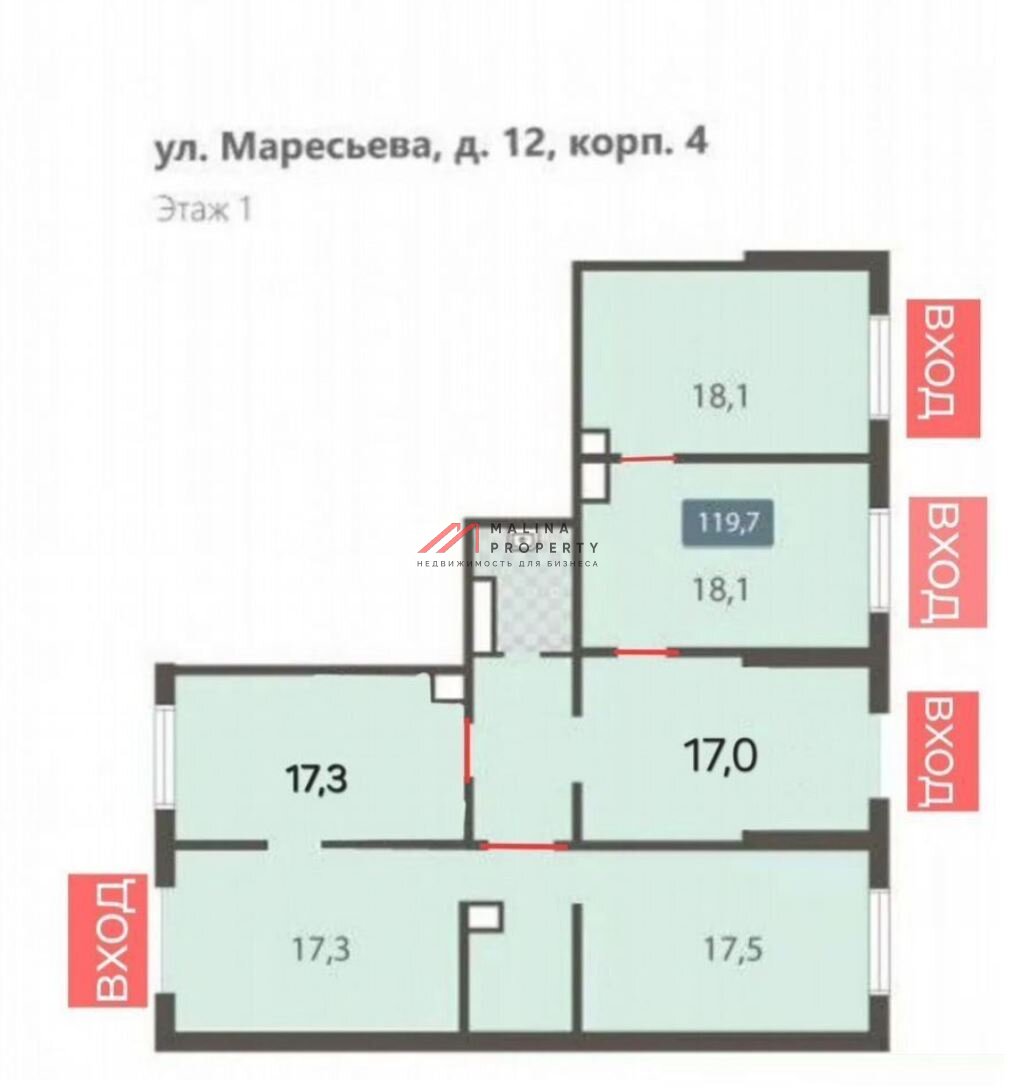 Продажа помещения с арендаторами в Некрасовке