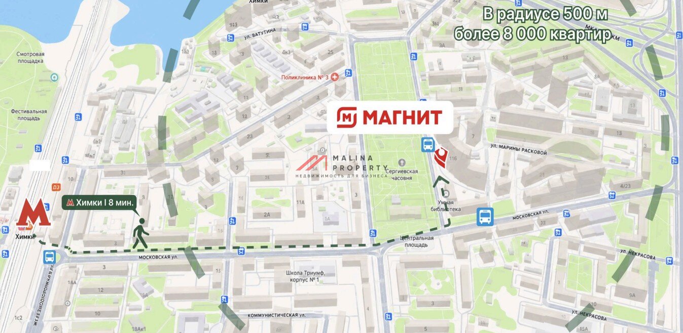 Продажа торгового помещения с супермаркетом Магнит