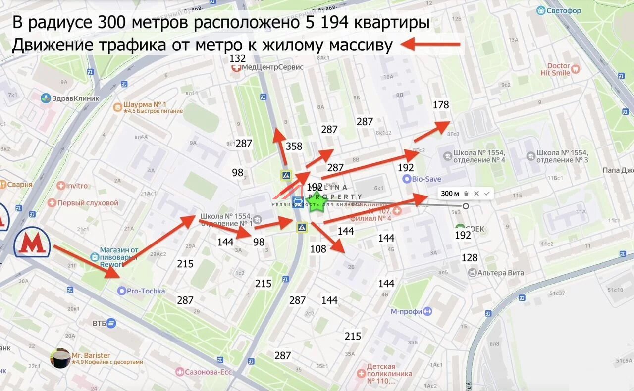 Продажа помещения с арендаторами рядом с метро Отрадное 