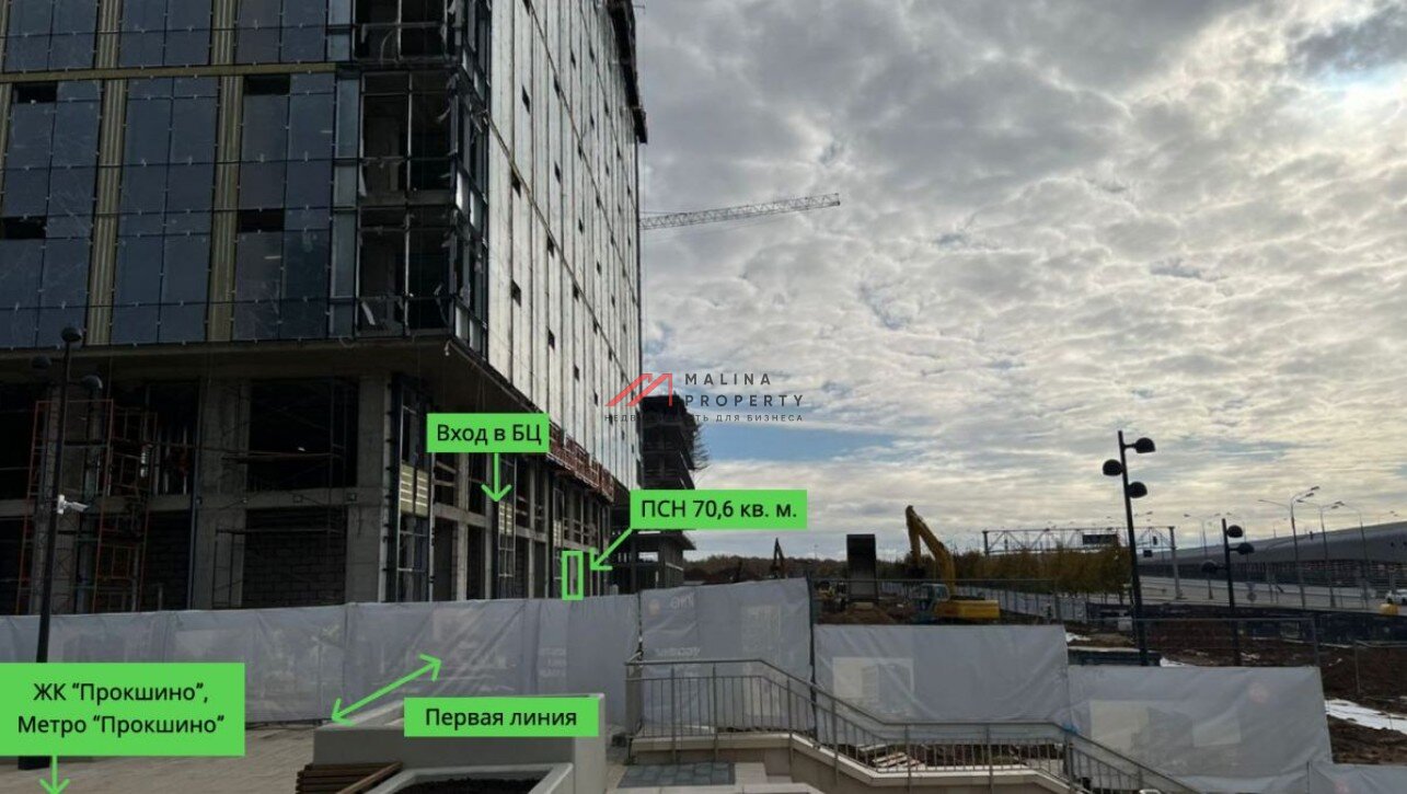 Аренда помещения в бизнес квартале Прокшино