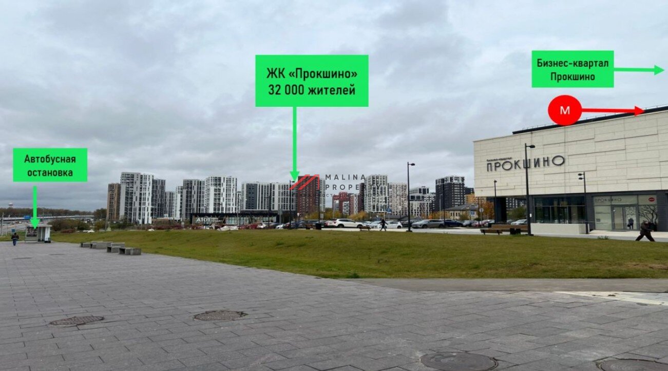 Аренда помещения в бизнес квартале Прокшино
